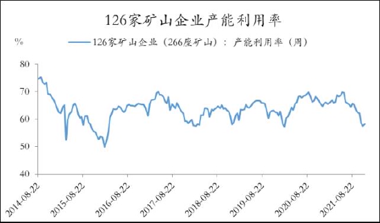 山东钢材价格最新价格_钢材回收价格最新价格_钢材价格波动