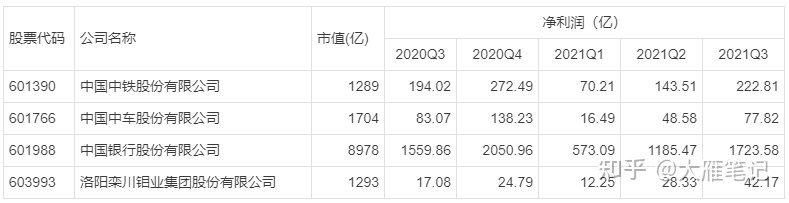 西本钢材指数计算方法_上海西本钢材每天报价指数_钢材重量计算工具箱
