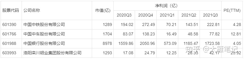 西本钢材指数计算方法_上海西本钢材每天报价指数_钢材重量计算工具箱