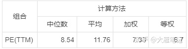 钢材重量计算工具箱_西本钢材指数计算方法_上海西本钢材每天报价指数