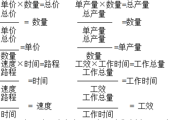 一根长方体钢材长2米,横街_一根圆柱形的钢材长2米,把它等分成_一根圆柱形钢材长2米,把它等分成4段后,表面积