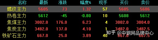 钢材暴涨_2017年钢材暴涨原因_特殊钢材工厂企业特殊钢材生产厂家