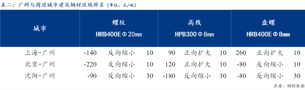 合肥钢材市场_合肥二手钢材市场位置_太原奇天瑞钢材市场卖钢材电话