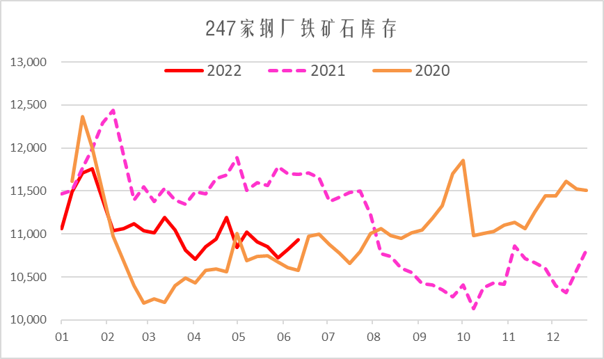 904钢材和316钢材_钢材暴涨_无锡钢材运费暴涨