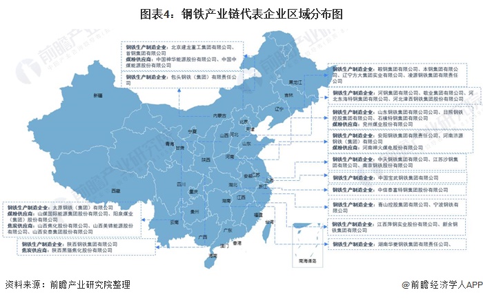 钢材深加工发展趋势_钢材价格变化趋势_钢材加工
