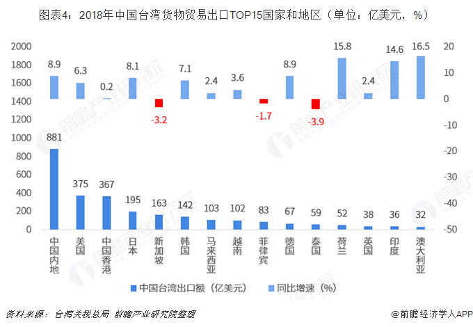 一般贸易和保税贸易_加工贸易项下进口钢材保税_加工贸易项下进口钢材保税政策