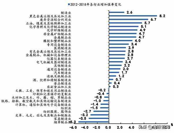 昆山钢材加工_钢材加工_钢材深加工发展趋势