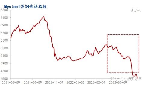 成都量力钢材市场_成都最大钢材市场_成都量力钢材市场地址