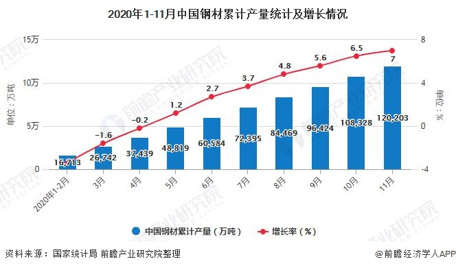 成都量力钢材市场_成都最大钢材市场_成都量力钢材市场地址