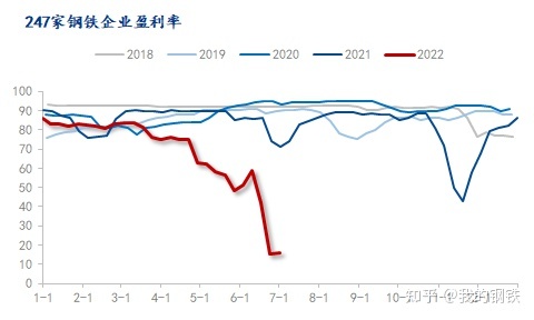 成都最大钢材市场_成都量力钢材市场_成都量力钢材市场地址