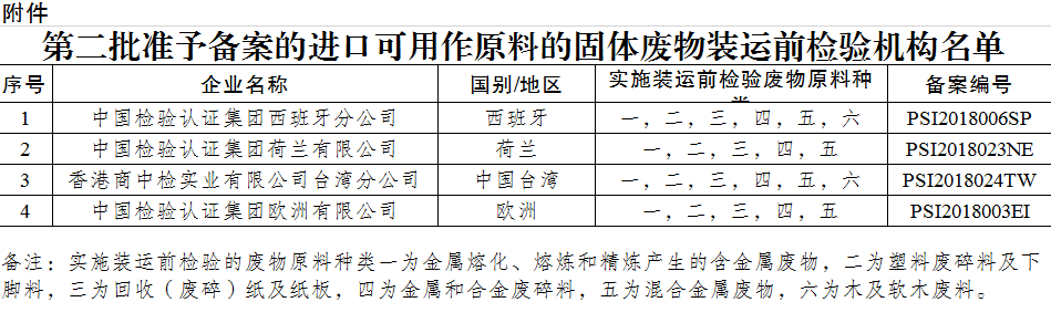 钢材的检测标准_钢材检测报告检测标准_钢材的检测标准