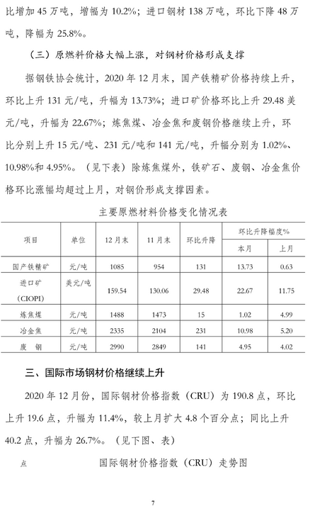 北京大钢材市场_邯郸钢材建材市场_邯郸钢材大市场