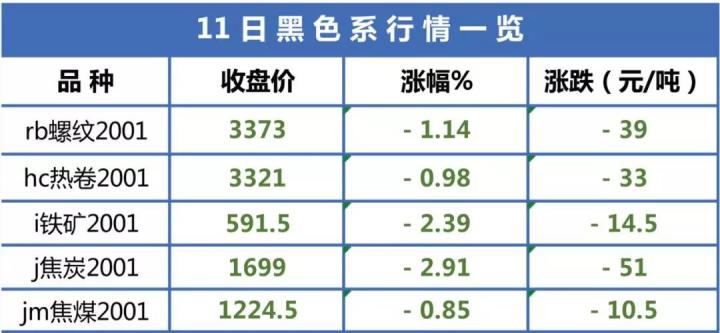 金胶州钢材市场要搬迁哪里_胶州钢材市场搬哪里_胶州钢材市场