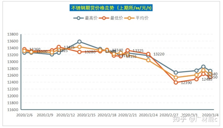 胶州钢材市场搬哪里_胶州钢材市场_胶州钢材市场