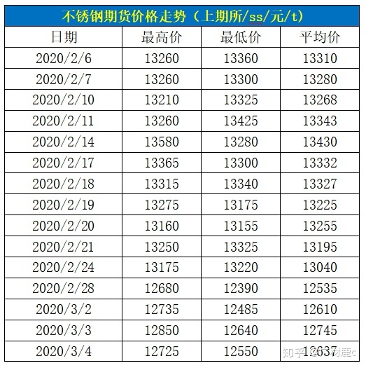 胶州钢材市场_胶州钢材市场搬哪里_胶州钢材市场