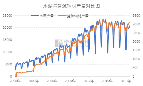 胶州钢材市场搬哪里_胶州钢材市场_胶州钢材市场