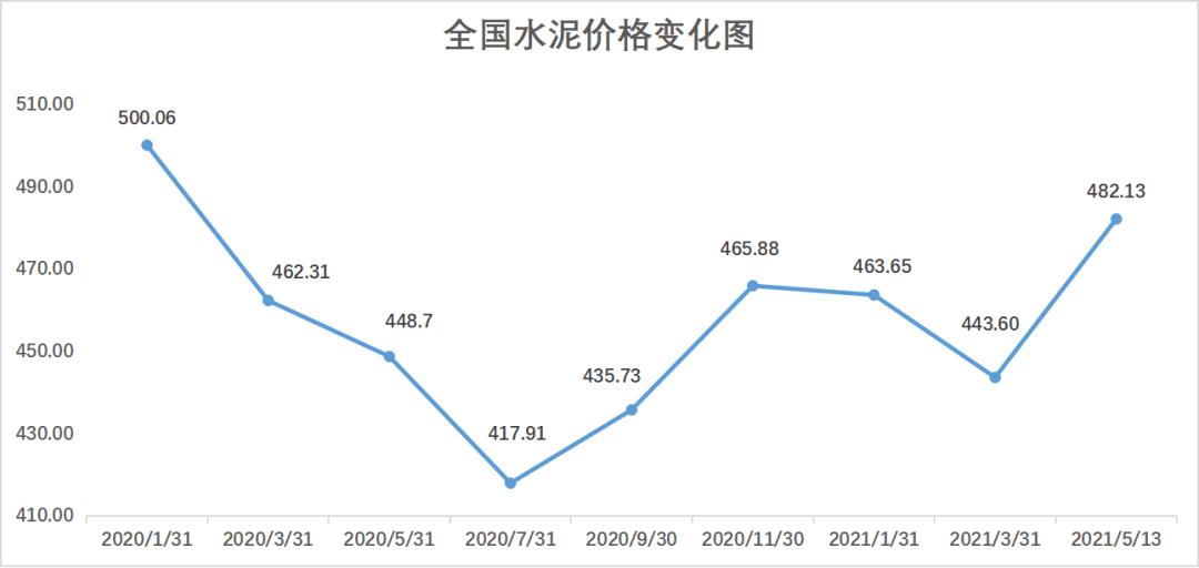 胶州钢材市场搬哪里_胶州钢材市场_胶州钢材市场