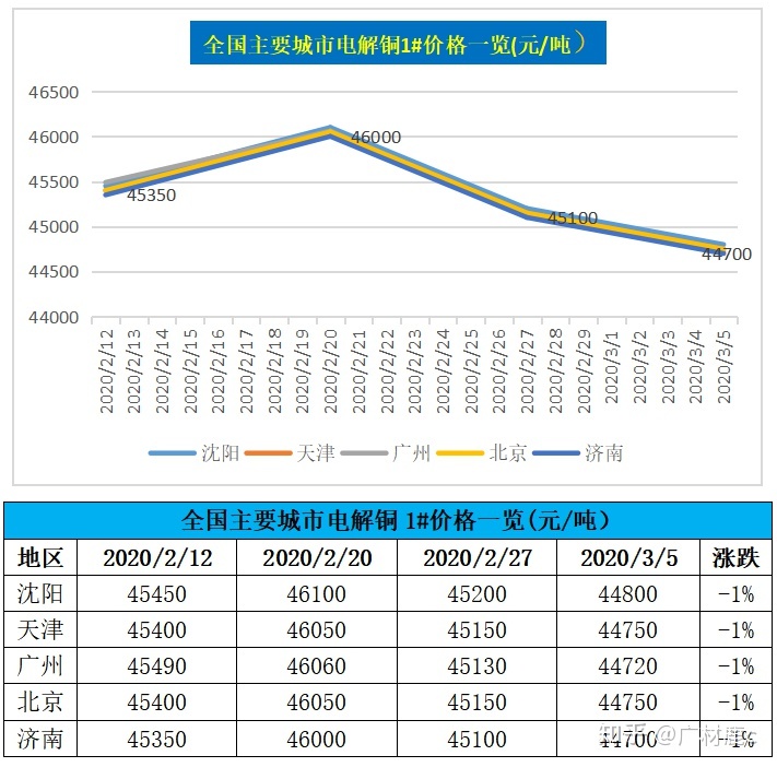 胶州钢材市场_胶州钢材市场搬哪里_胶州钢材市场
