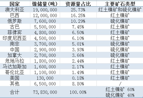 今年钢材走势展望_钢材期货走势_2o16年二月份钢材走势