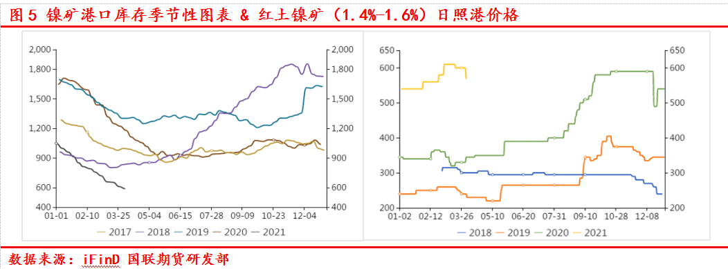 钢材期货走势_今年钢材走势展望_2o16年二月份钢材走势
