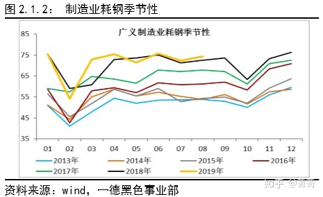 奉贤黄桃市场地址_钢材市场钢材市场_奉贤钢材市场