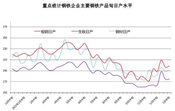 奉贤黄桃市场_奉贤钢材市场_奉贤南桥房产市场