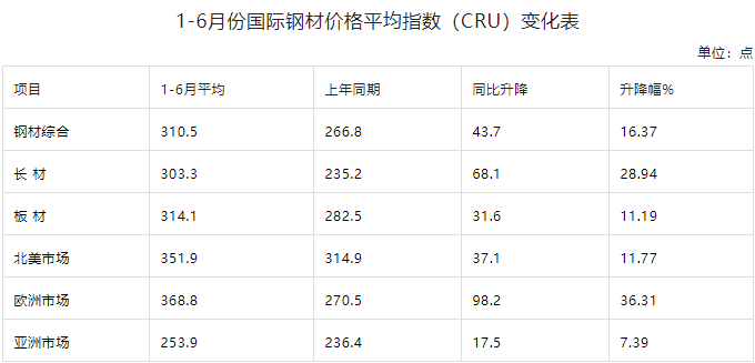 宁津钢材市场_山东宁津家具白胚市场_宁津蟋蟀市场