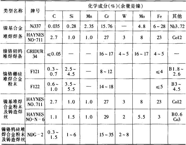 1008钢材_1008钢材标准_钢材检验合格标准