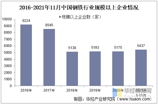 广州雪岩钢材加工有限公司_钢材加工中心_钢材 调直线材加工 价格