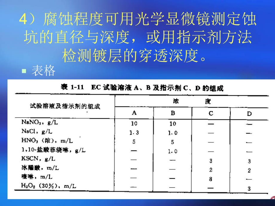 钢材力学成分检测_钢材力学及工艺性能_钢材力学性能