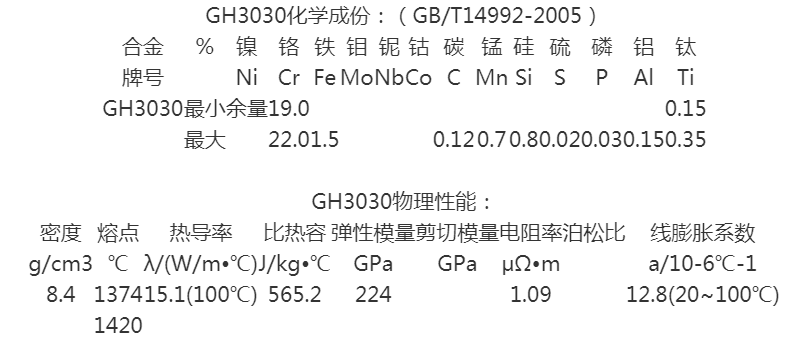 高温对钢材的影响_耐2000度以上高温钢材_长期耐1500高温的钢材