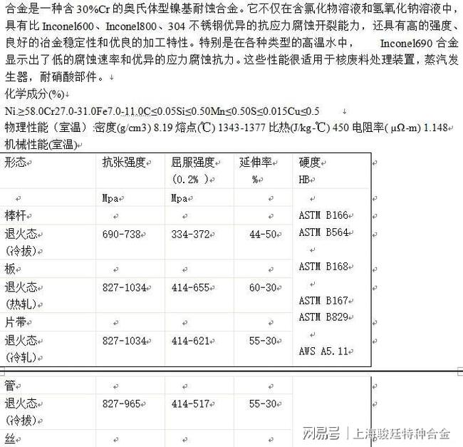 高温对钢材的影响_长期耐1500高温的钢材_耐2000度以上高温钢材