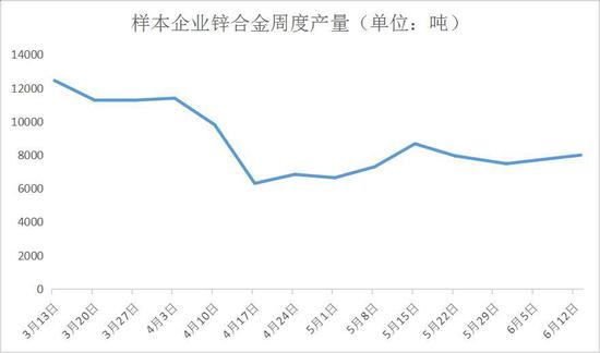 包钢钢材品种_2015年月全国钢材分品种进口统计_钢材四大品种