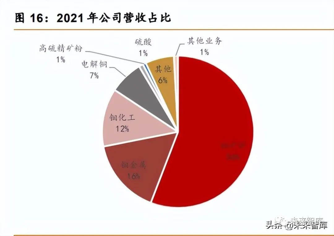 2015年月全国钢材分品种进口统计_钢材四大品种_包钢钢材品种