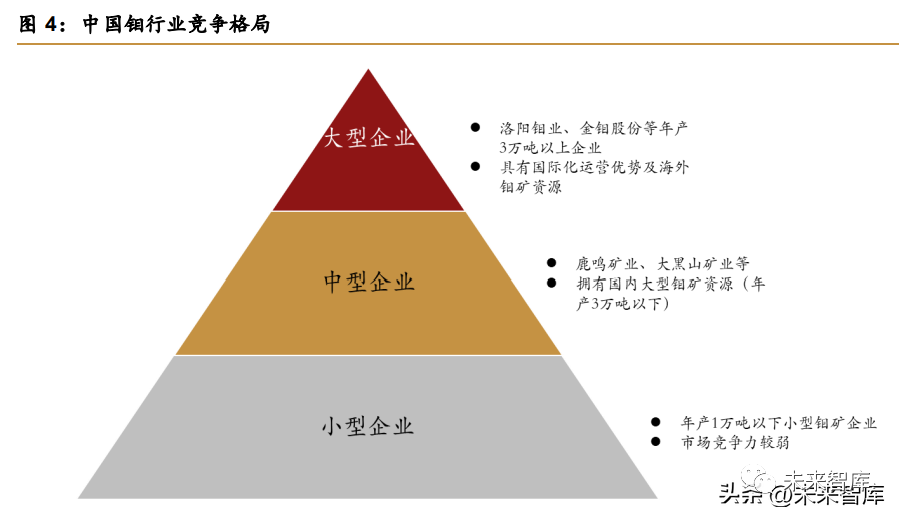 包钢钢材品种_2015年月全国钢材分品种进口统计_钢材四大品种