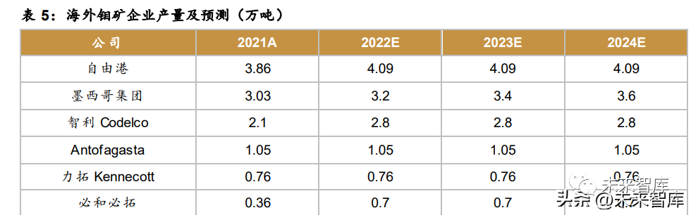 包钢钢材品种_2015年月全国钢材分品种进口统计_钢材四大品种