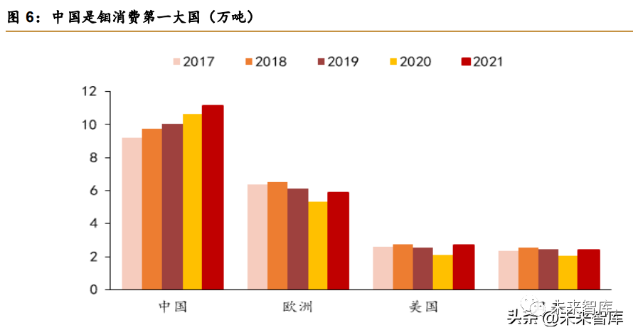 包钢钢材品种_钢材四大品种_2015年月全国钢材分品种进口统计