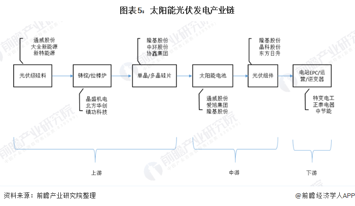 钢材加工中心_钢材加工与铝合金加工_中储西部国际钢铁物流基地项目钢材剪切加工生产线
