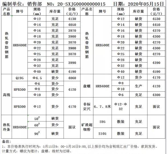 武汉钢材批发_成都钢材批发_河北钢材批发