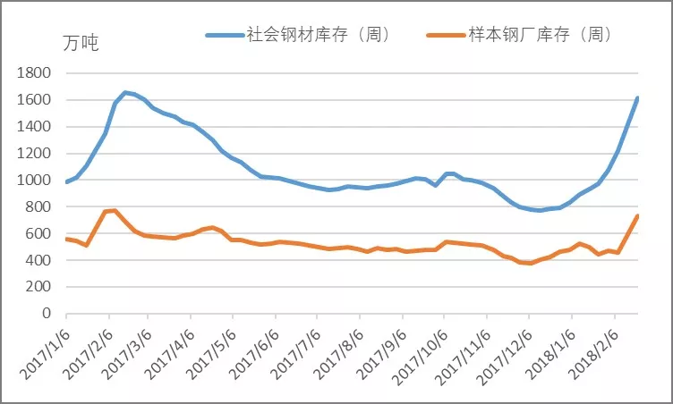 荥阳钢材市场的钢材品种_mora刀钢材品种_钢材四大品种