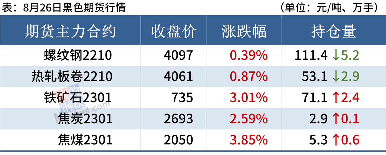 mora刀钢材品种_荥阳钢材市场的钢材品种_钢材四大品种