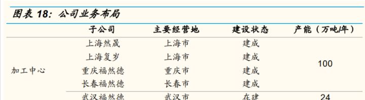 广州鞍钢钢材加工有限公司是国企吗_鞍钢钢材2.3mm的价格_鞍钢钢材加工配送长春