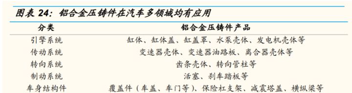 广州鞍钢钢材加工有限公司是国企吗_鞍钢钢材加工配送长春_鞍钢钢材2.3mm的价格