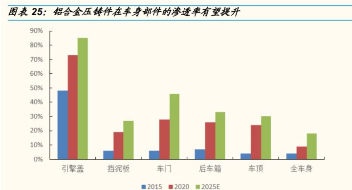 广州鞍钢钢材加工有限公司是国企吗_鞍钢钢材加工配送长春_鞍钢钢材2.3mm的价格