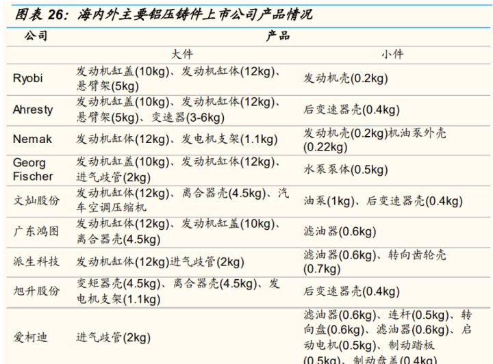 广州鞍钢钢材加工有限公司是国企吗_鞍钢钢材加工配送长春_鞍钢钢材2.3mm的价格
