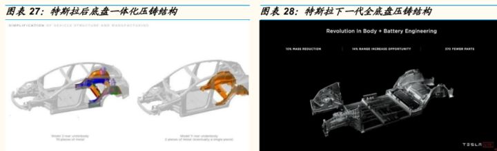 鞍钢钢材加工配送长春_鞍钢钢材2.3mm的价格_广州鞍钢钢材加工有限公司是国企吗