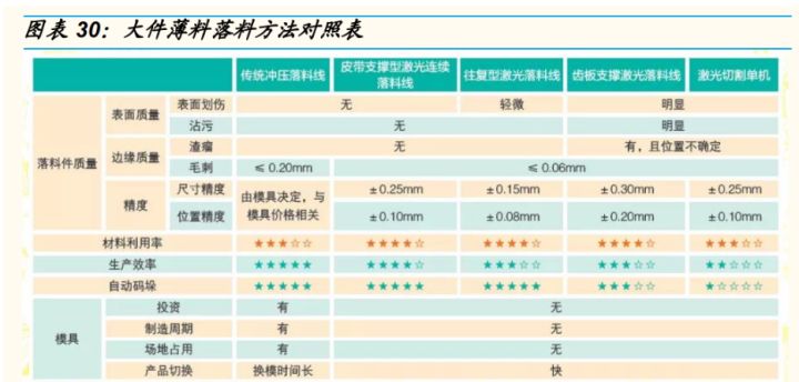 广州鞍钢钢材加工有限公司是国企吗_鞍钢钢材2.3mm的价格_鞍钢钢材加工配送长春