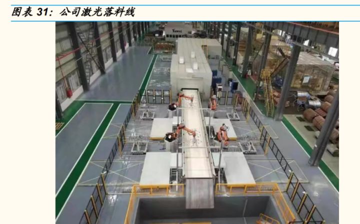 鞍钢钢材加工配送长春_鞍钢钢材2.3mm的价格_广州鞍钢钢材加工有限公司是国企吗