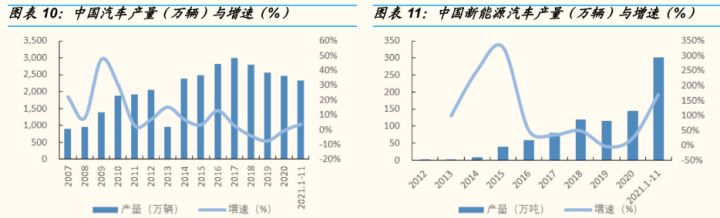 鞍钢钢材加工配送长春_鞍钢钢材2.3mm的价格_广州鞍钢钢材加工有限公司是国企吗