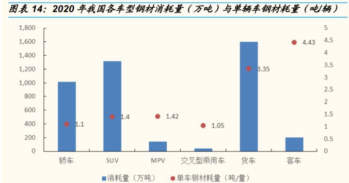 鞍钢钢材2.3mm的价格_鞍钢钢材加工配送长春_广州鞍钢钢材加工有限公司是国企吗